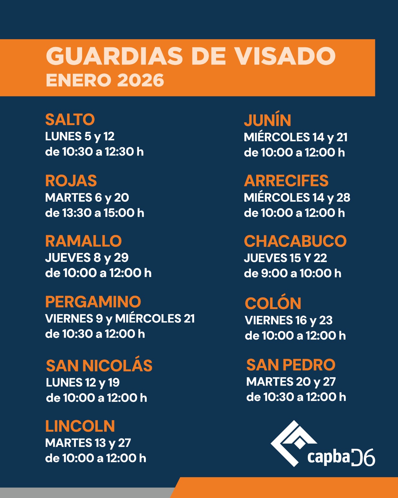 Guardias de visado – ENERO 2026