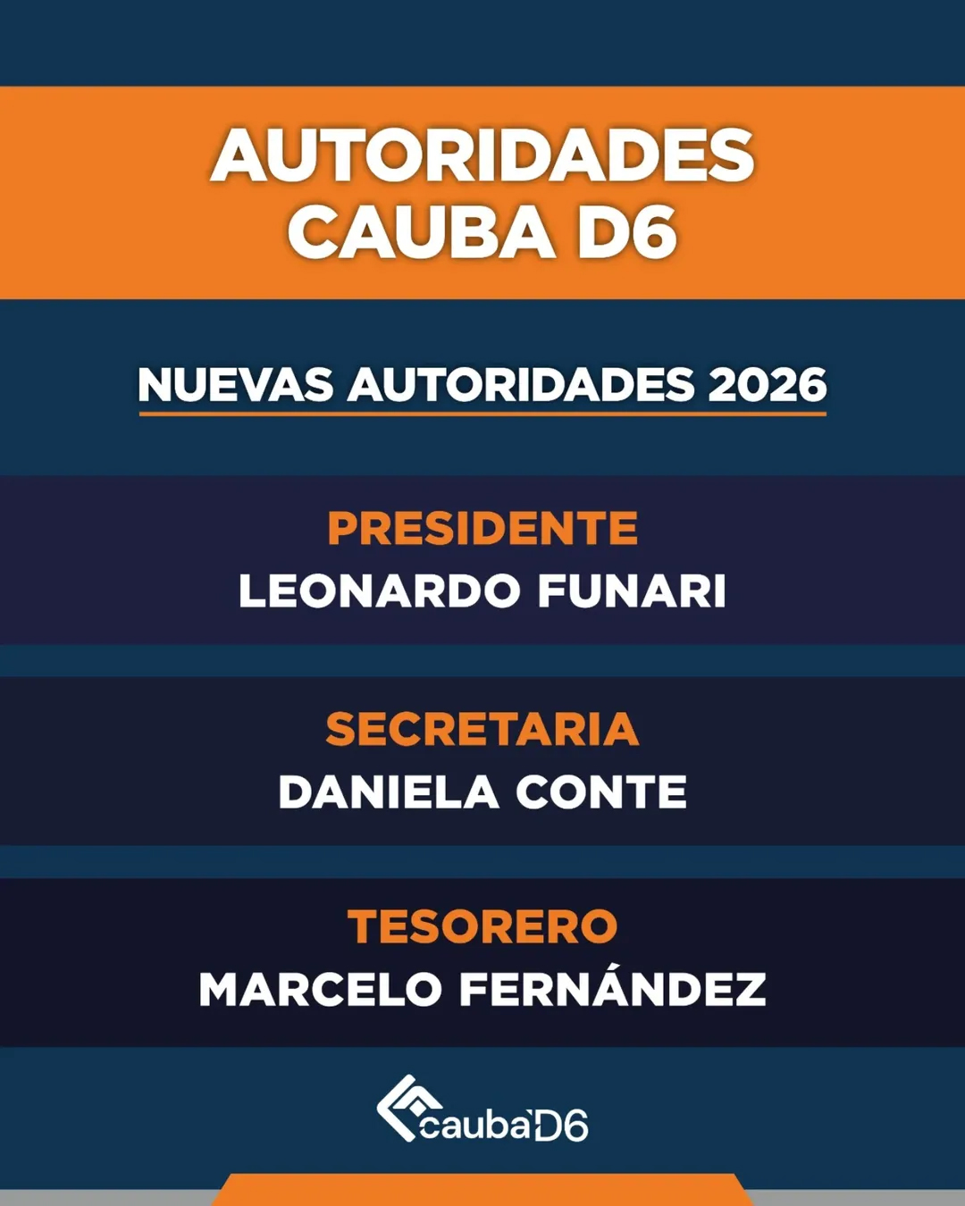 Nuevas autoridades CAUBA D6