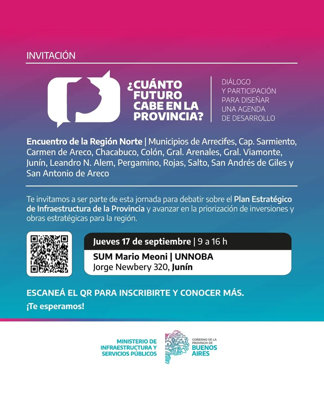 ¿Cuánto futuro cabe en la provincia?