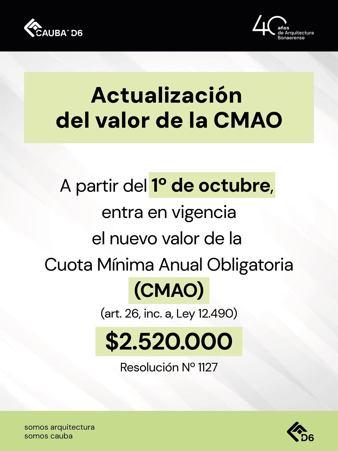 Actualización del valor de la CMAO